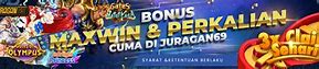 Slot Bet Kecil Menang Besar